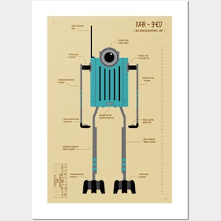 Mechanized Radionics Unit Posters and Art